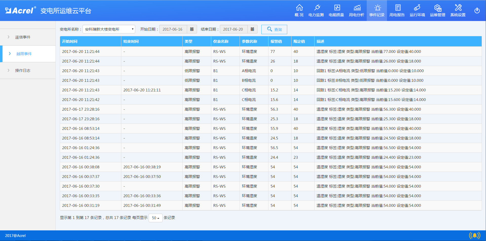 變電所運維云平臺